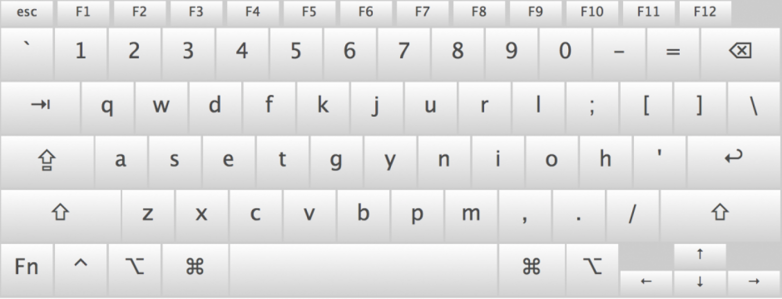 What is the Dvorak keyboard layout and should you consider using it?