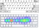 What is the Dvorak keyboard layout and should you consider using it?